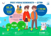 Конкурс образовательных программ в Тольятти Конкурс образовательных программ в Тольятти